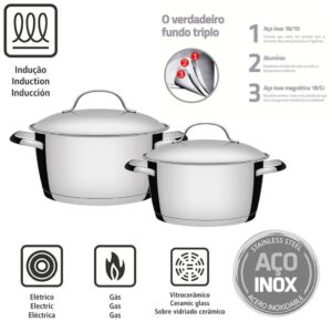 Jogo de Panelas Tramontina Allegra em Aço Inox com Fundo Triplo 2