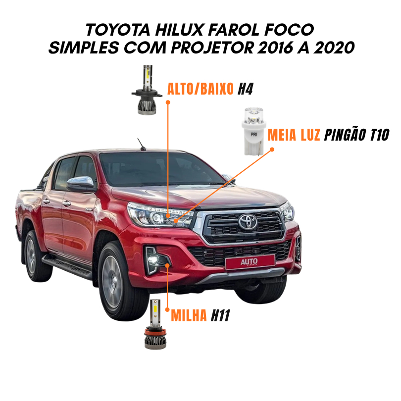 Kit Lâmpadas Farol LED Toyota Hilux Foco Simples com Projetor 2016 a — TV e Vídeo
