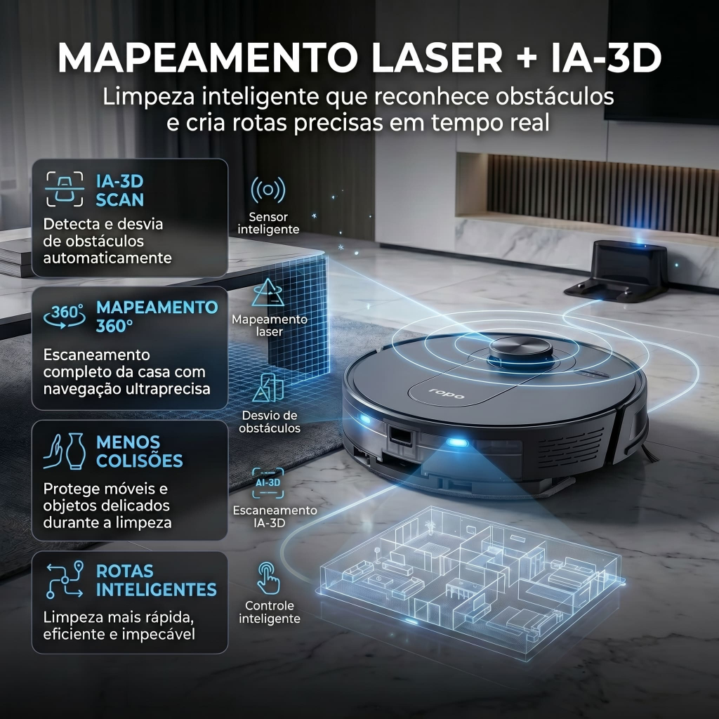 Robô aspirador Ropo Vision c Scan, Mapeamento laser 360°, passa pano