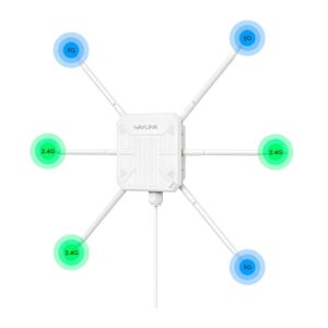 Roteador WiFi 6 Wavlink Dual Band 6 Antena Branco