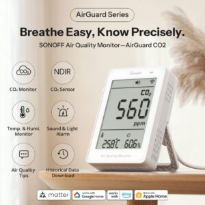 Sonoff SAWF-08P AirGuard CO2 Matéria Sobre Wi-Fi Monitor De Qualidade