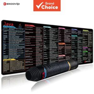 Tapete de mouse com teclas de atalho Java em inglês, grande, com