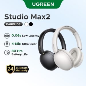 Ugreen Max2 Fone De Ouvido Sem Fio Bluetooth 5.4 HiFi Certificado De