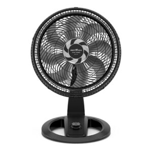 Ventilador Britânia 2 em 1 Maxx Force Silencioso 174W